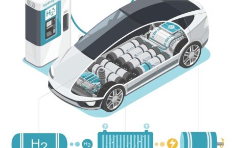 Baterías de coches eléctricos: cuánto duran y cómo cuidarlas